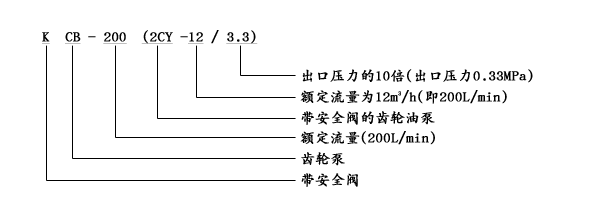 型号意义.png